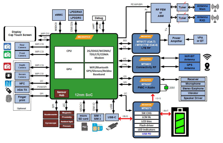 1566549468150756.png blob.png