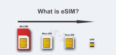 1681118255345383.png SIM 5.png